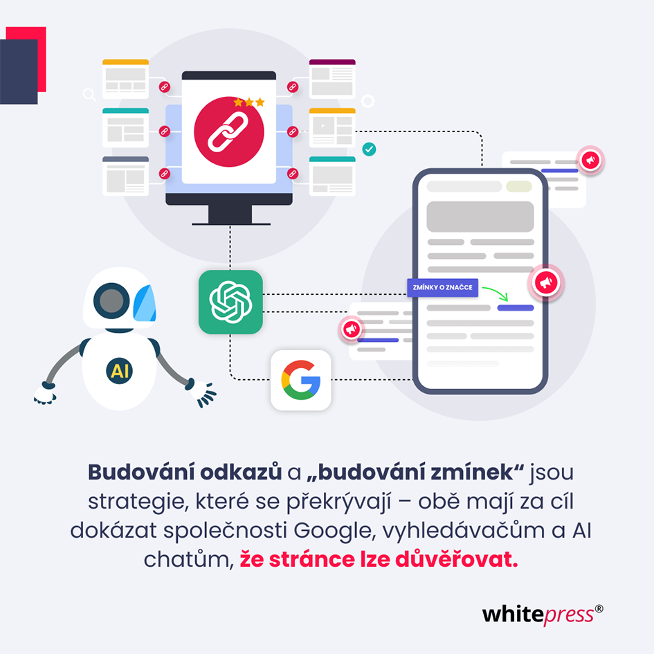 Text o zmínkách v autoritativních zdrojích