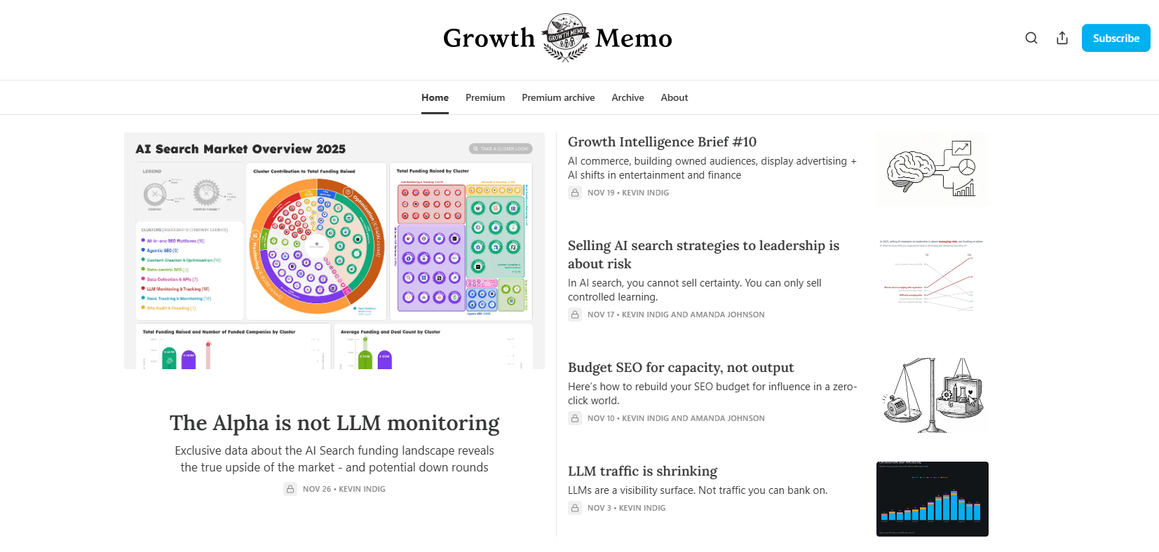 Growth Memo Blog