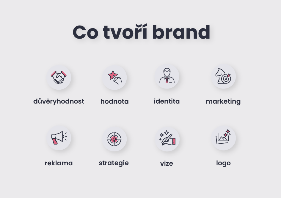 Co tvoří brand - infografika WhitePress