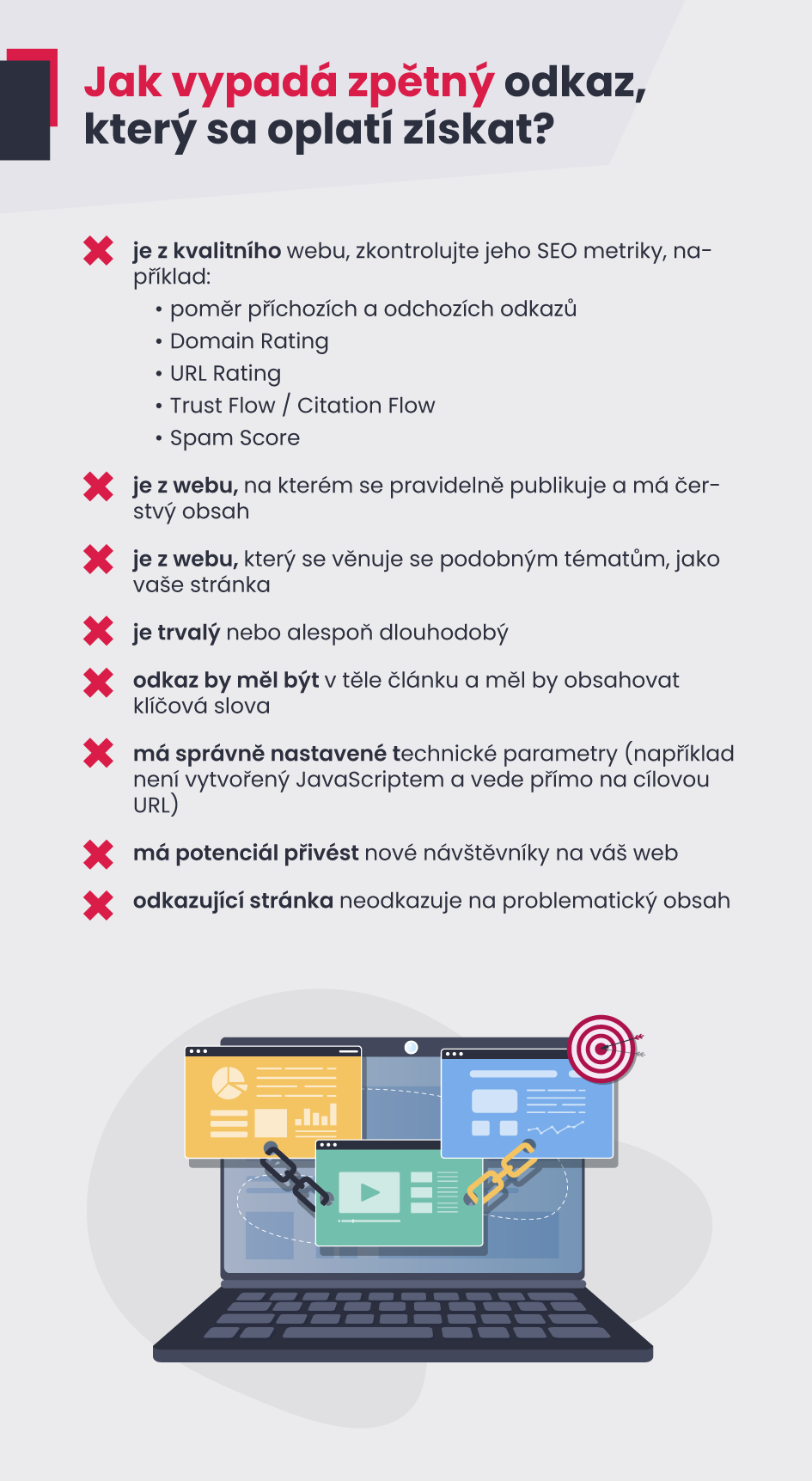 Infografika: Jak vypadá kvalitní zpětný odkaz? 