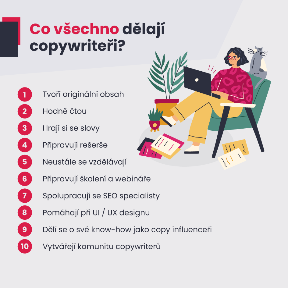 Infografika WhitePress - copywriting