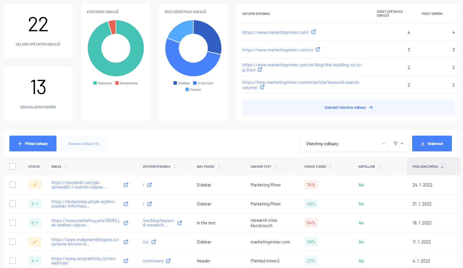 Marketing Miner - monitoring zpetnych odkazu