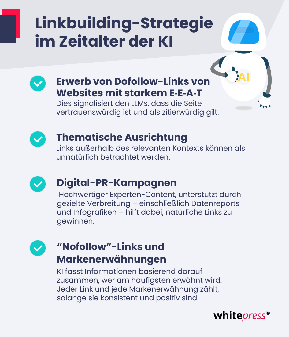 LINKBUILDING-STRATEGIE MIT KI
