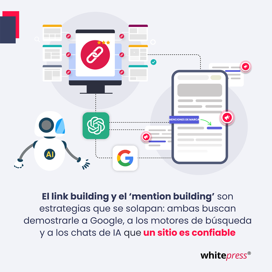 link building & mentions building 