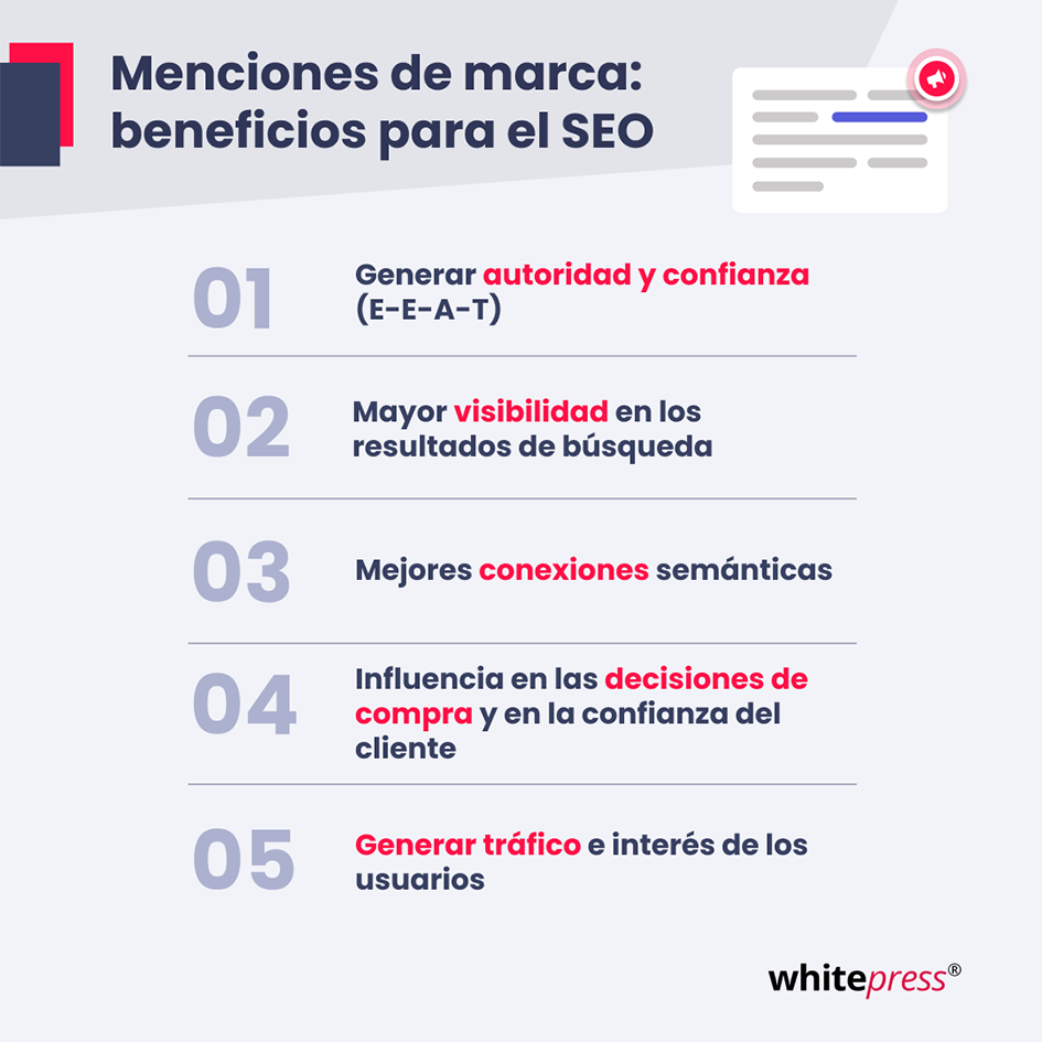 brand mentions & SEO