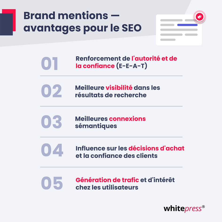 brand mentions & SEO