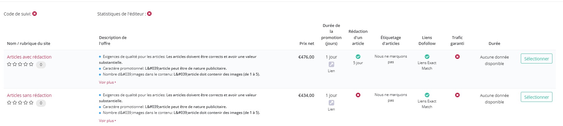 Sélection des offres