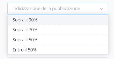 Indexation of publications