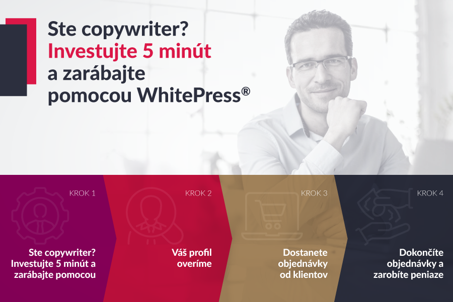 content premium
