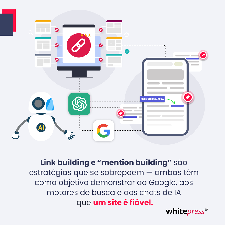 link building & mentions building 