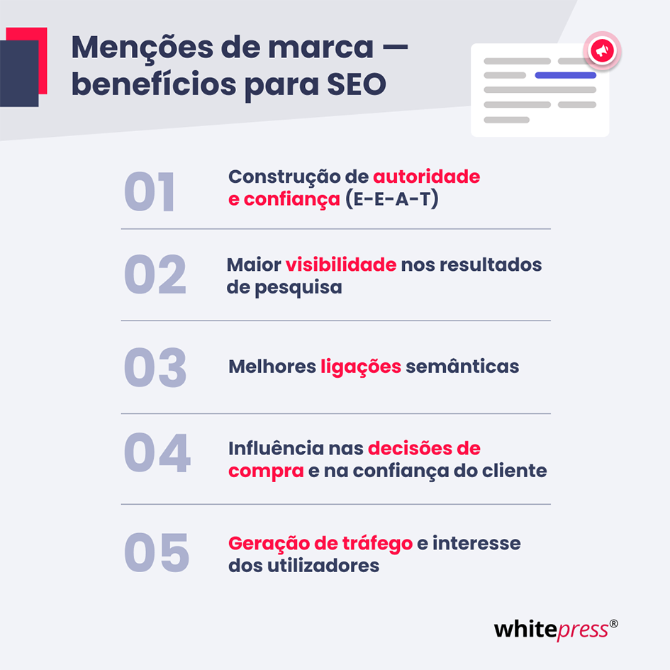 brand mentions & SEO