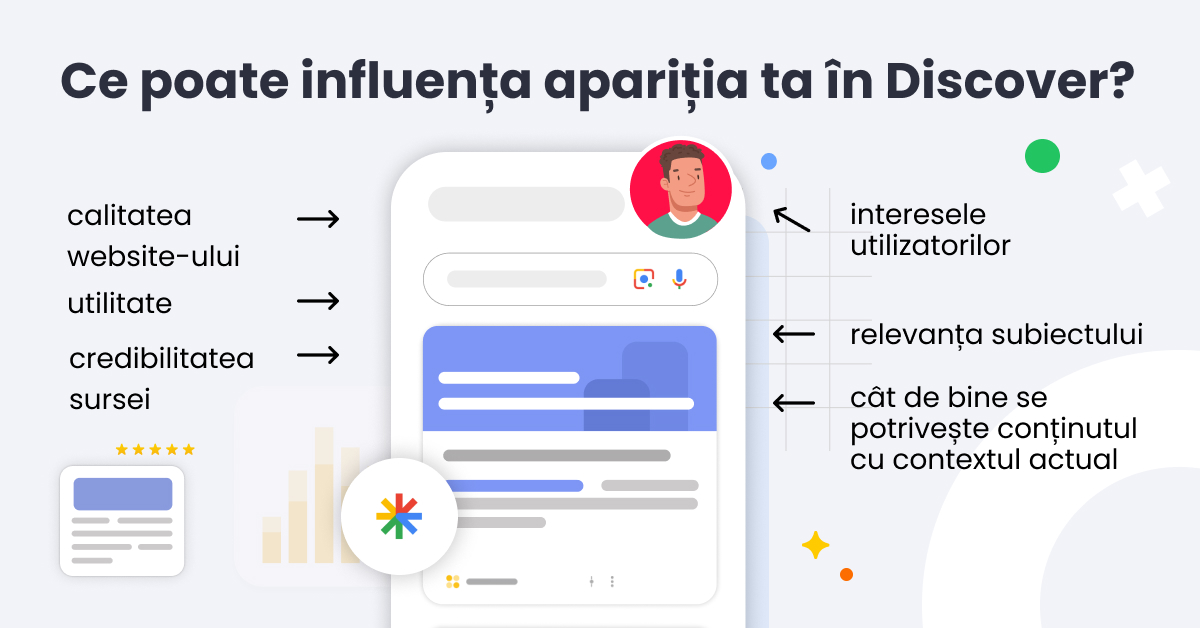 What can influence your appearance in Discover?