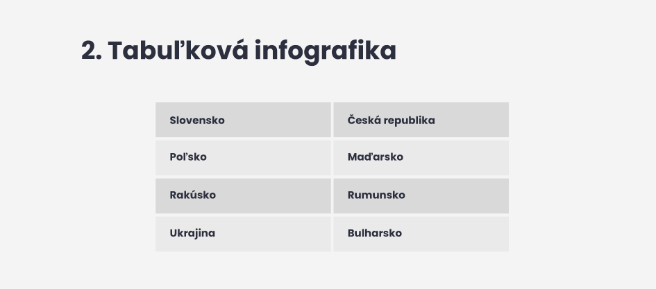 Tabuľková infografika