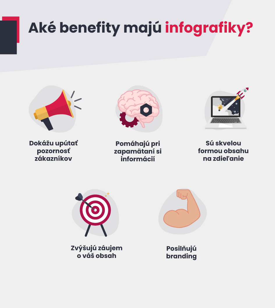 Aké benefity majú infografiky?