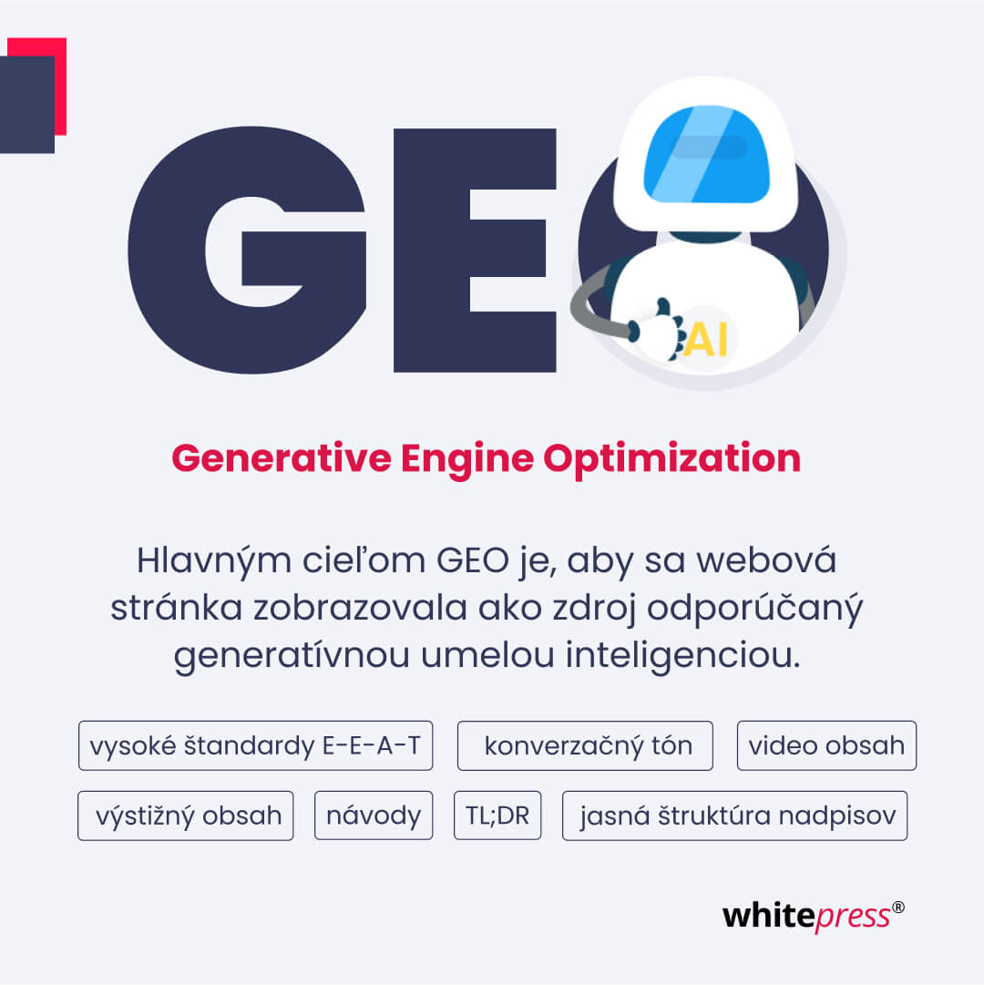 Infografika - GEO Generative engine optimization