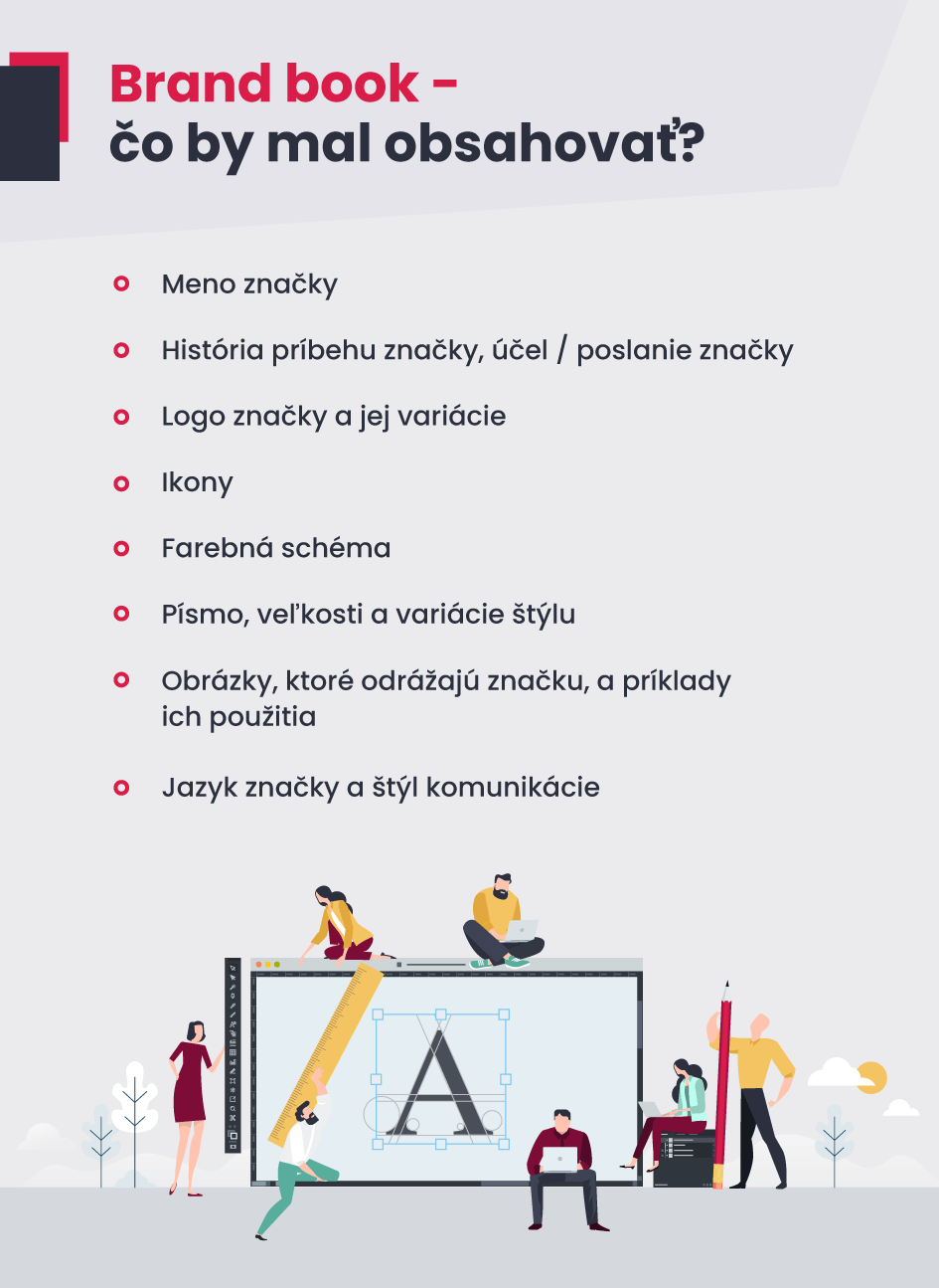 Infografika WhitePress - čo by mal obsahovať brand book 
