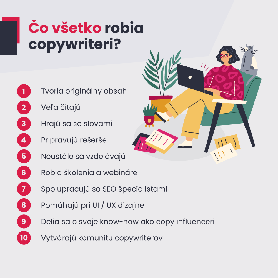 Čo všetko robí copywriter? Infografika