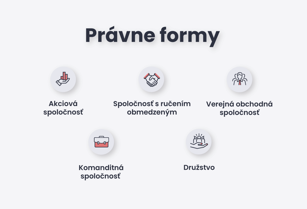 Právne formy vhodné pre agentúry