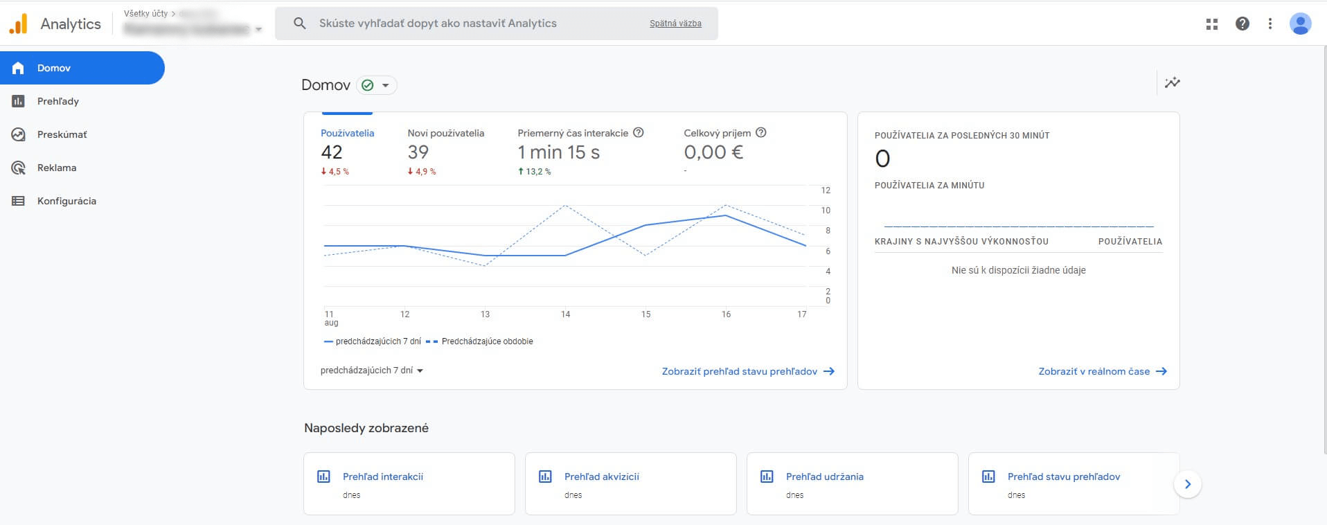 Google Analytics 4 