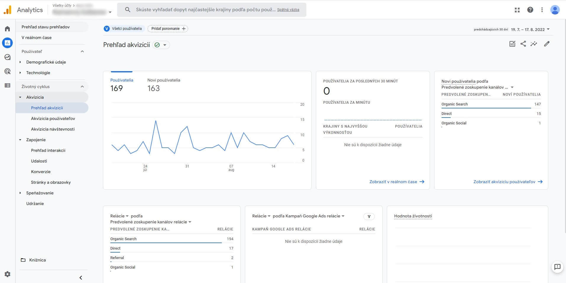 Google Analytics 4 