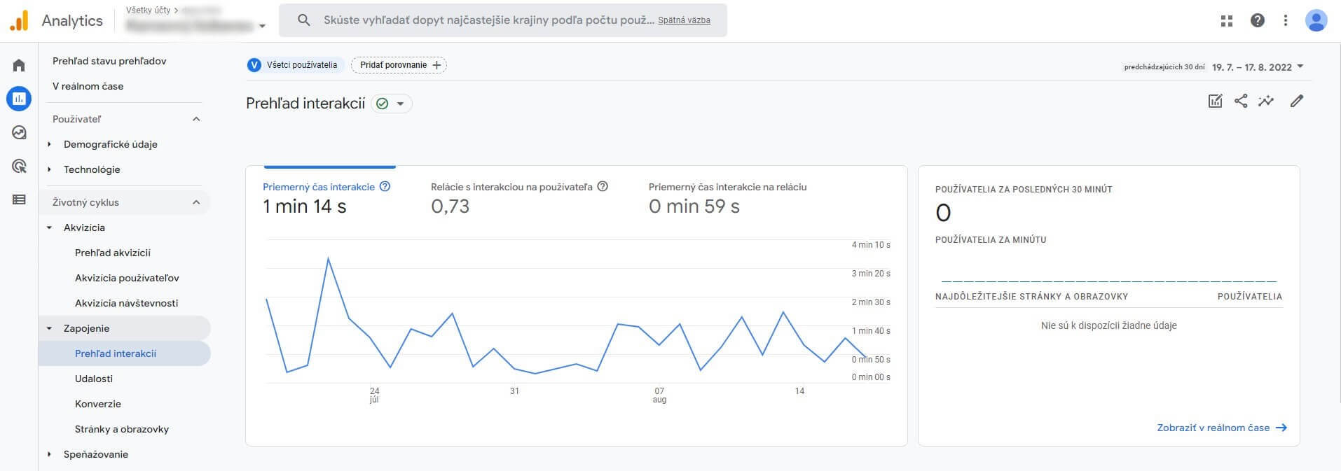 Google Analytics 4