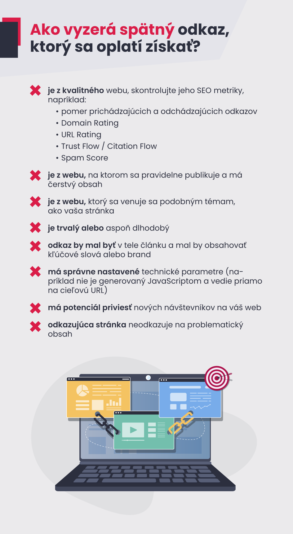 Infografika - Ako vyzerá kvalitný spätný odkaz