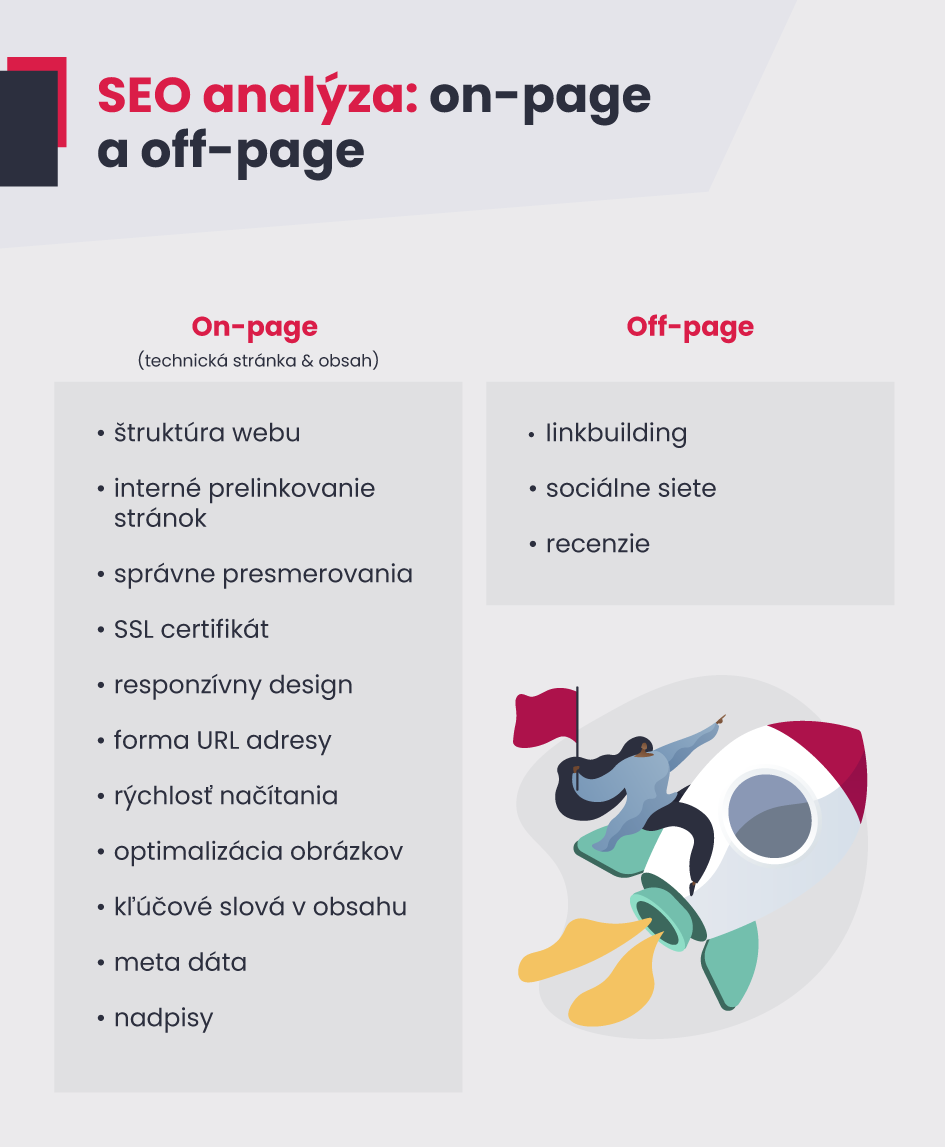 SEO analýza infografika: on-page a off-page
