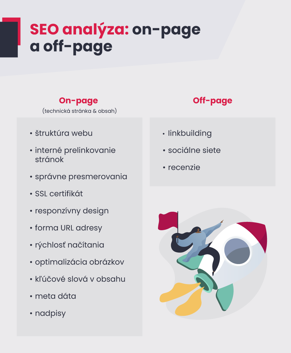 SEO analýza infografika: on-page a off-page