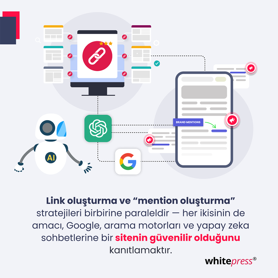 link building & mentions building 