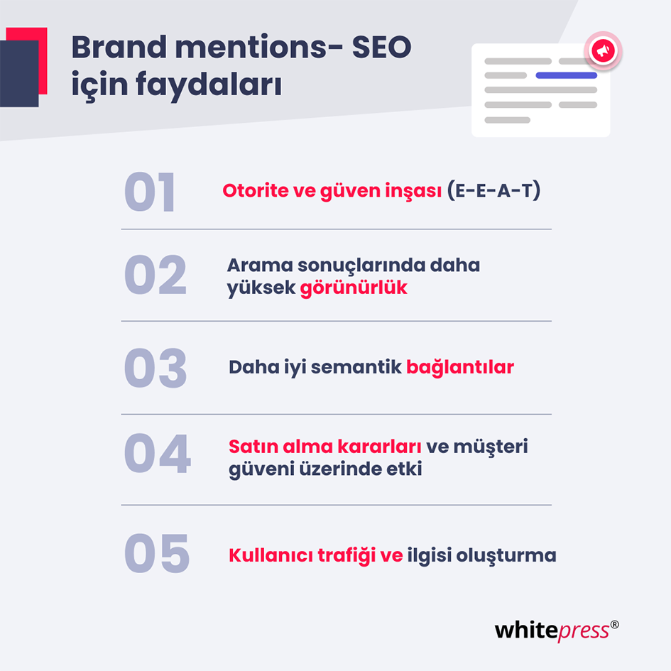 brand mentions & SEO