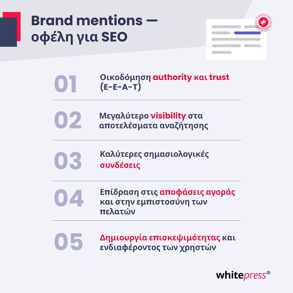 brand mentions & SEO