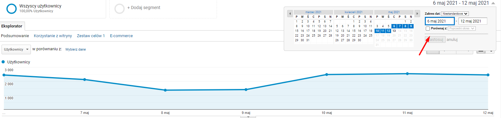 Google Analytics - wybór zakresu czasu