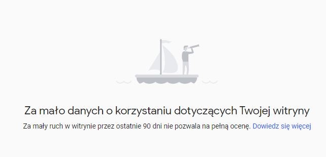 Za mało danych dotyczących witryny w Google