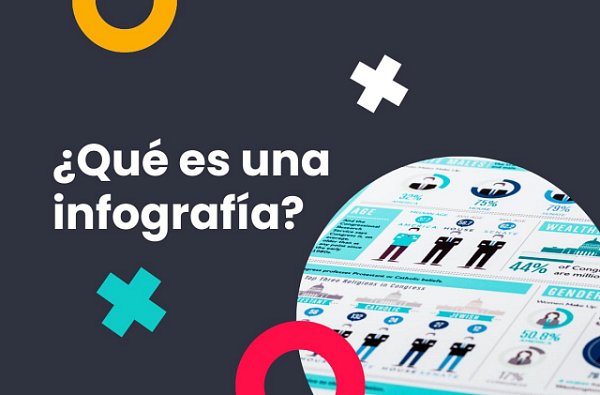 Qué es una infografía