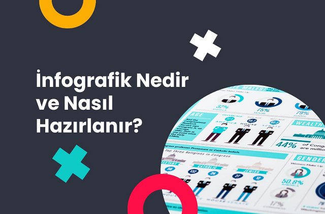 İnfografik nedir ve nasıl hazırlanır?