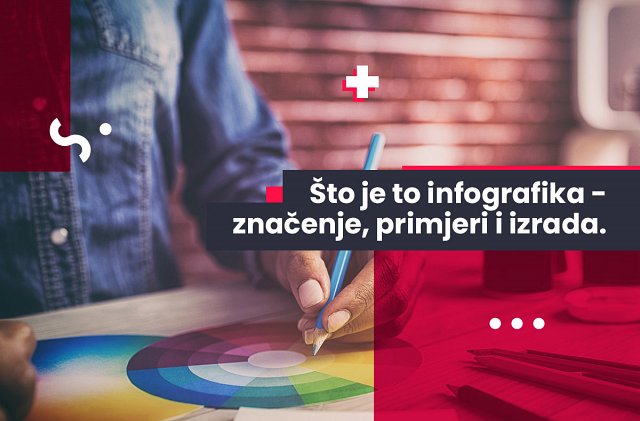 Što je infografika?