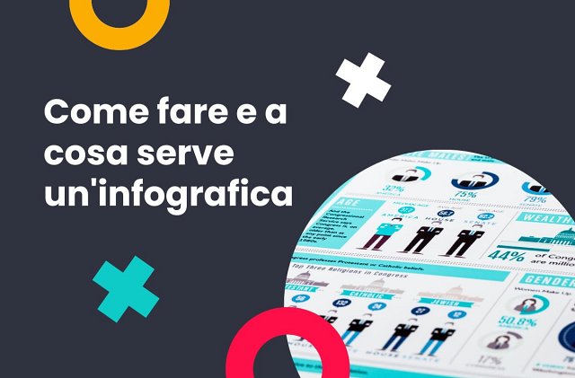 Come fare e a cosa serve uninfografica