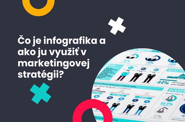 Čo je infografika a ako ju využiť v marketingovej stratégii?