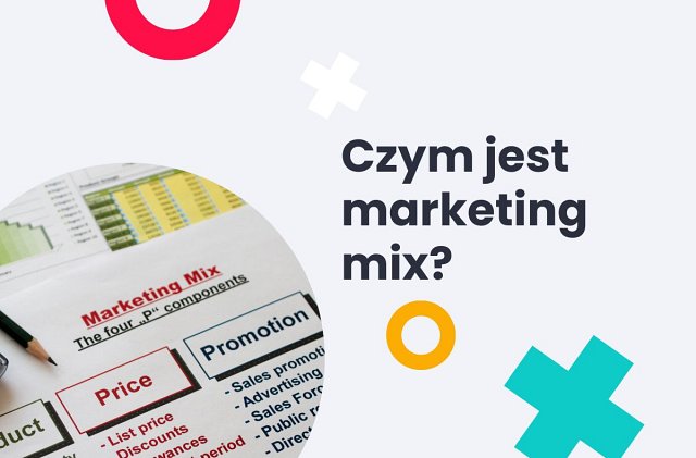 Marketing mix