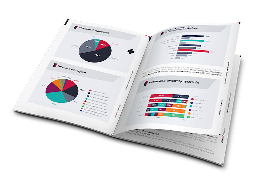 Raport - Agencje digital marketingowe w liczbach