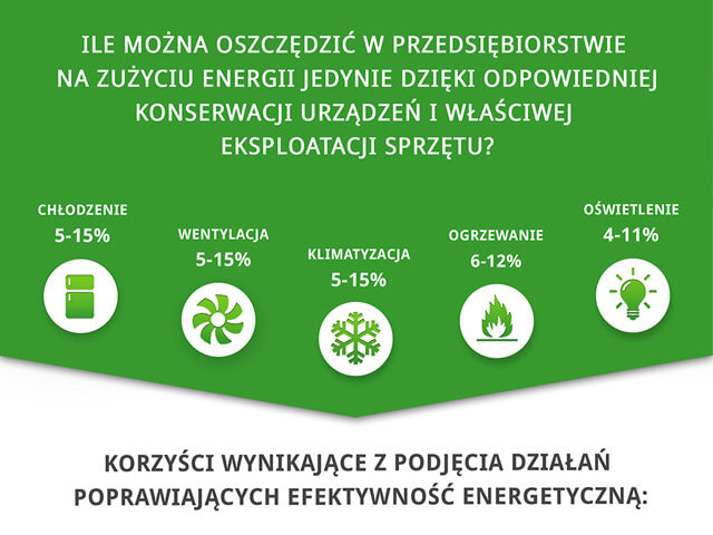 infografika