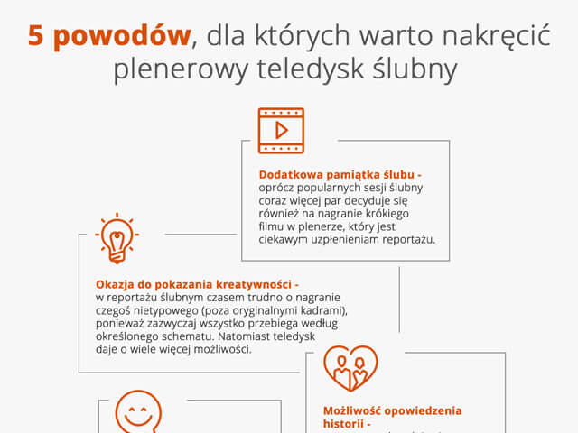 infografika