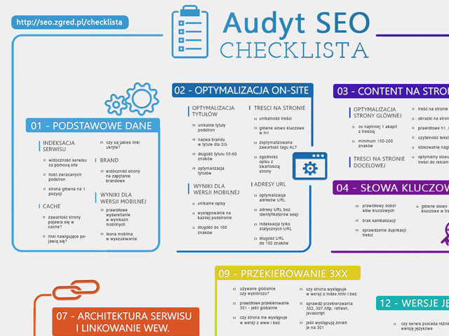 infografika