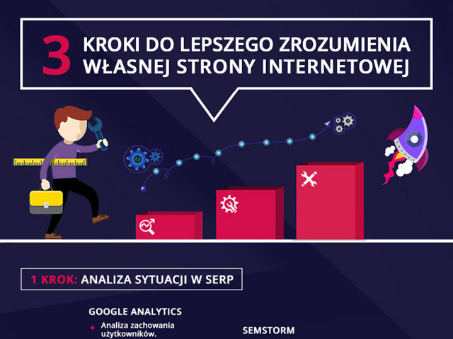 infografika